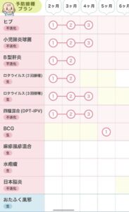 育児アプリ　早産児ママ　おすすめ