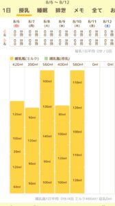 育児アプリ　早産児ママ　おすすめ